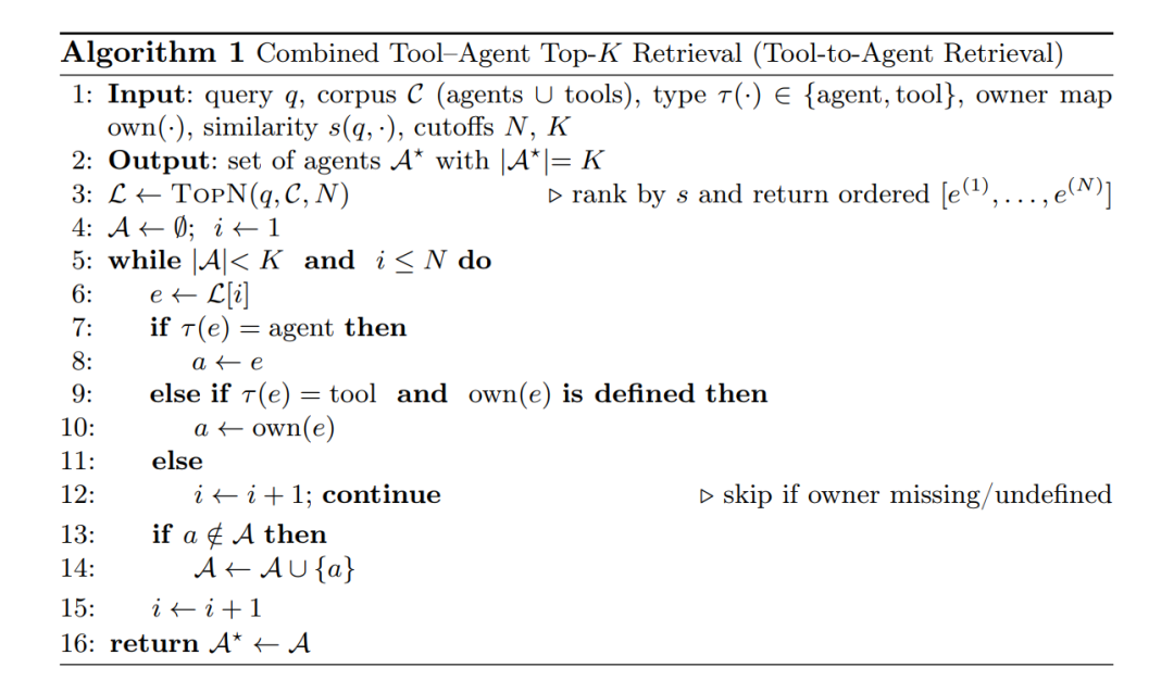 让大模型指哪打哪的Multi-Agent路由新范式_tool-to-agent retrieval: bridging tools and ...