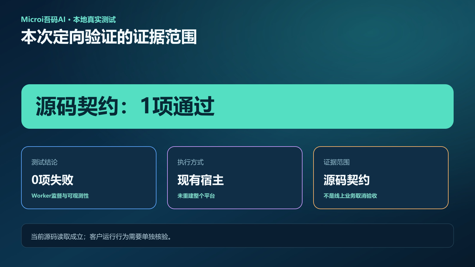 定向源码契约测试通过及其适用范围