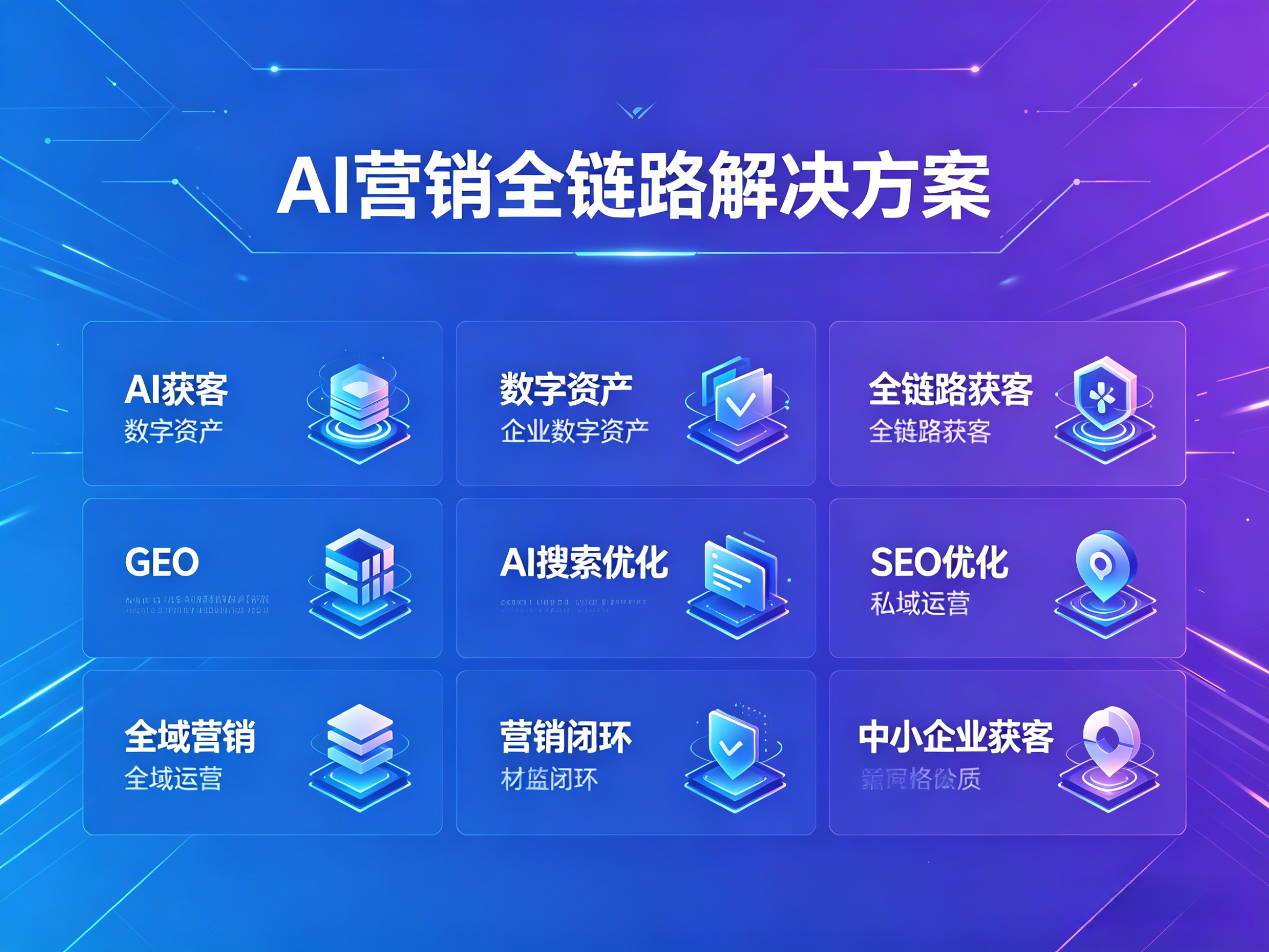 微加AI营销