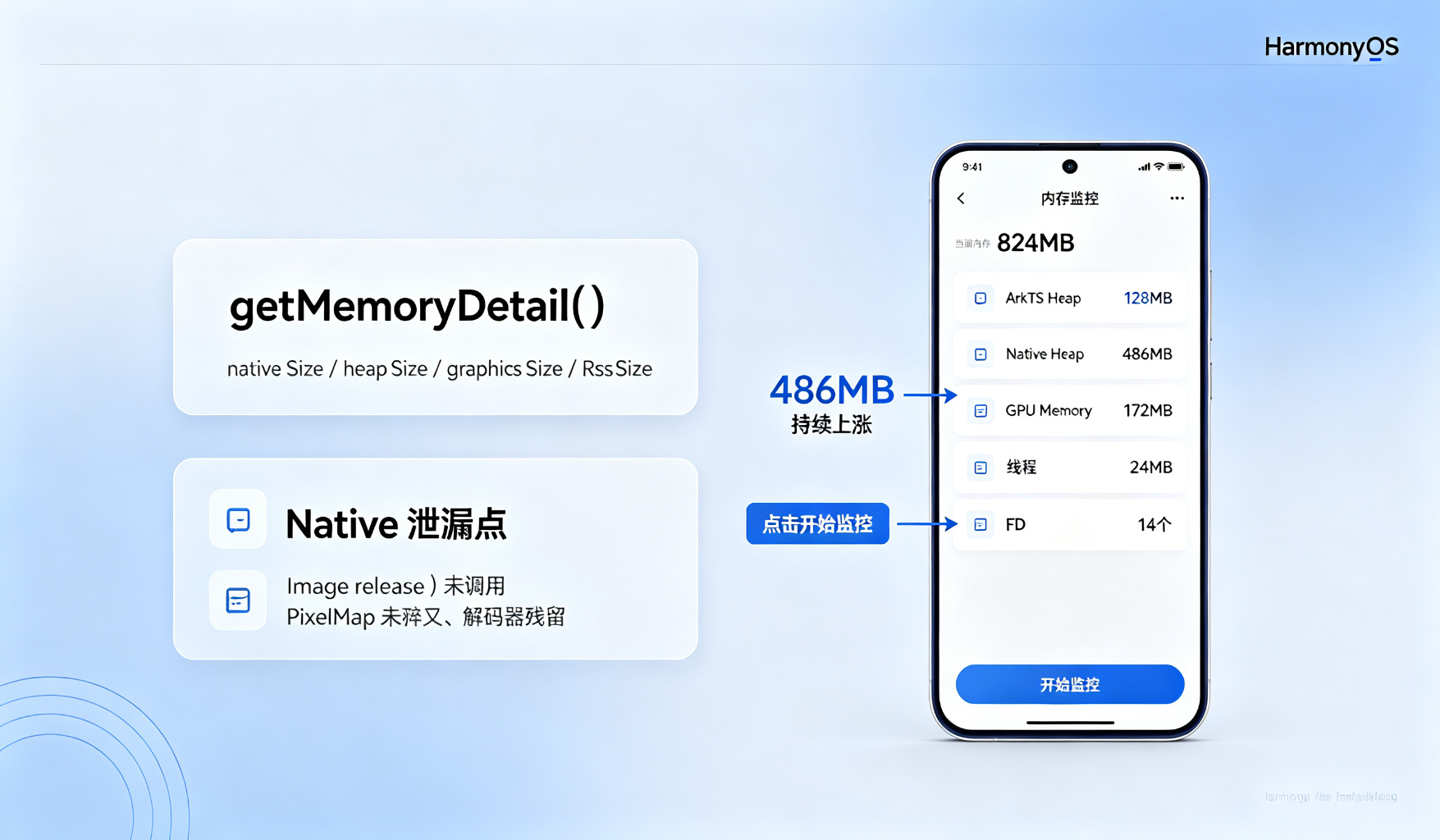运行效果图