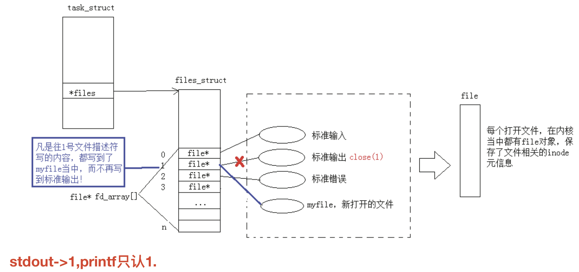 image-20250908110221589
