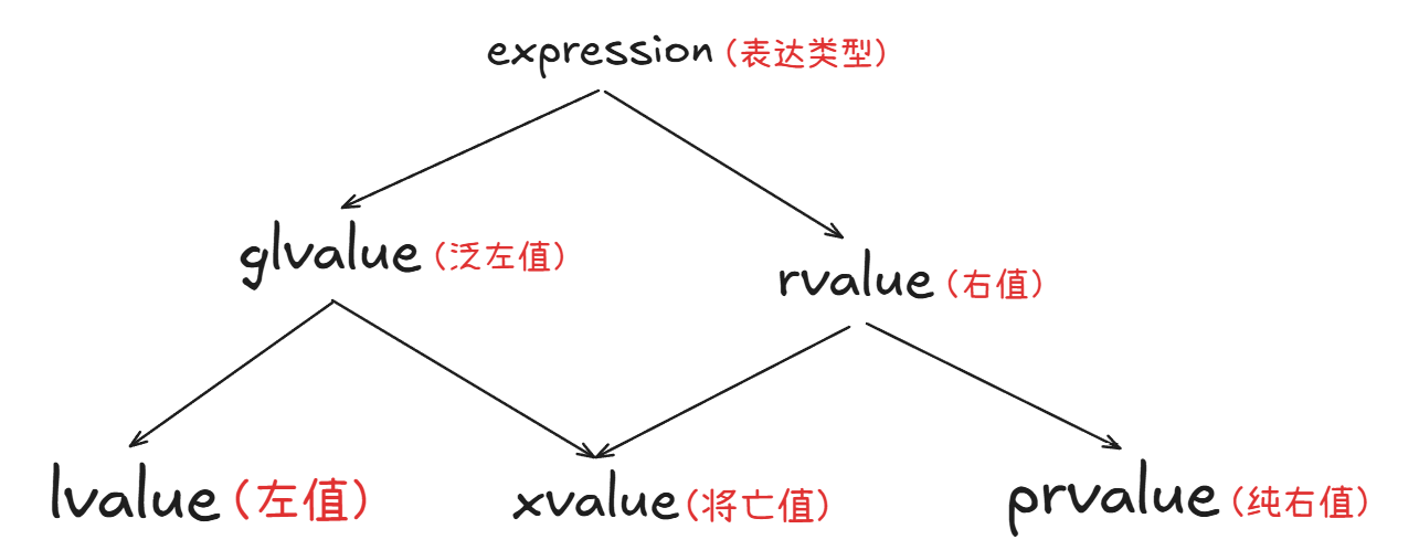 image-20251019210504469