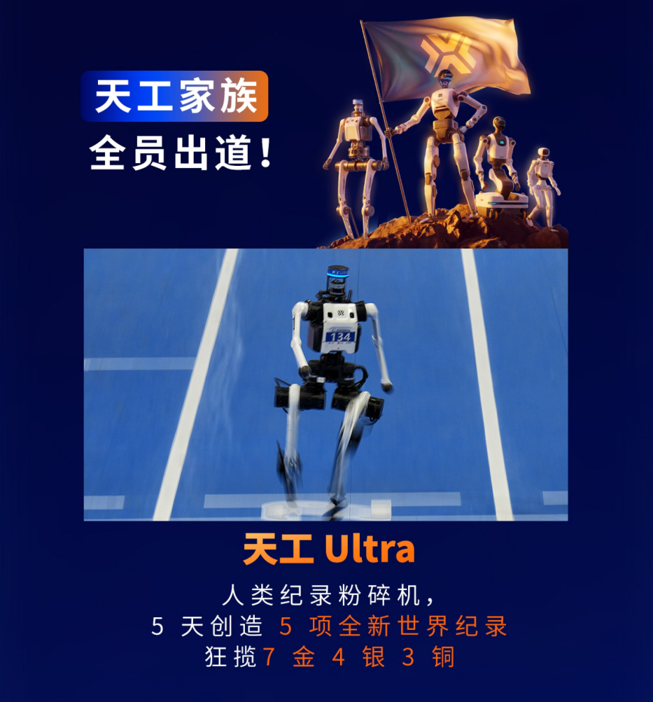 天工Ultra搭载格瑞普电池 获取7金
