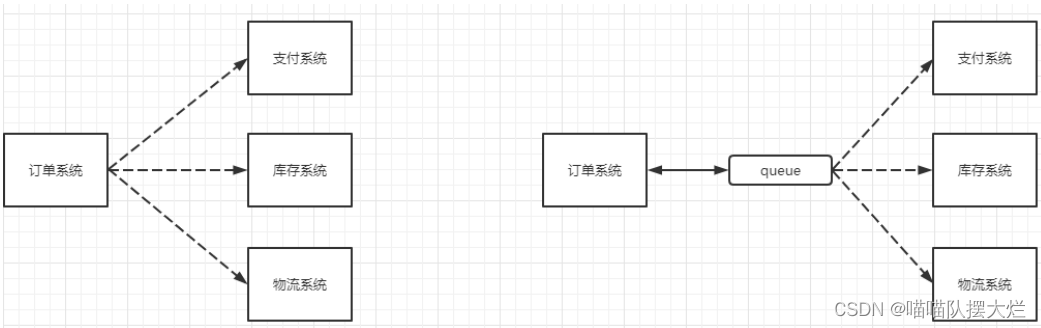 image-20240505230523883