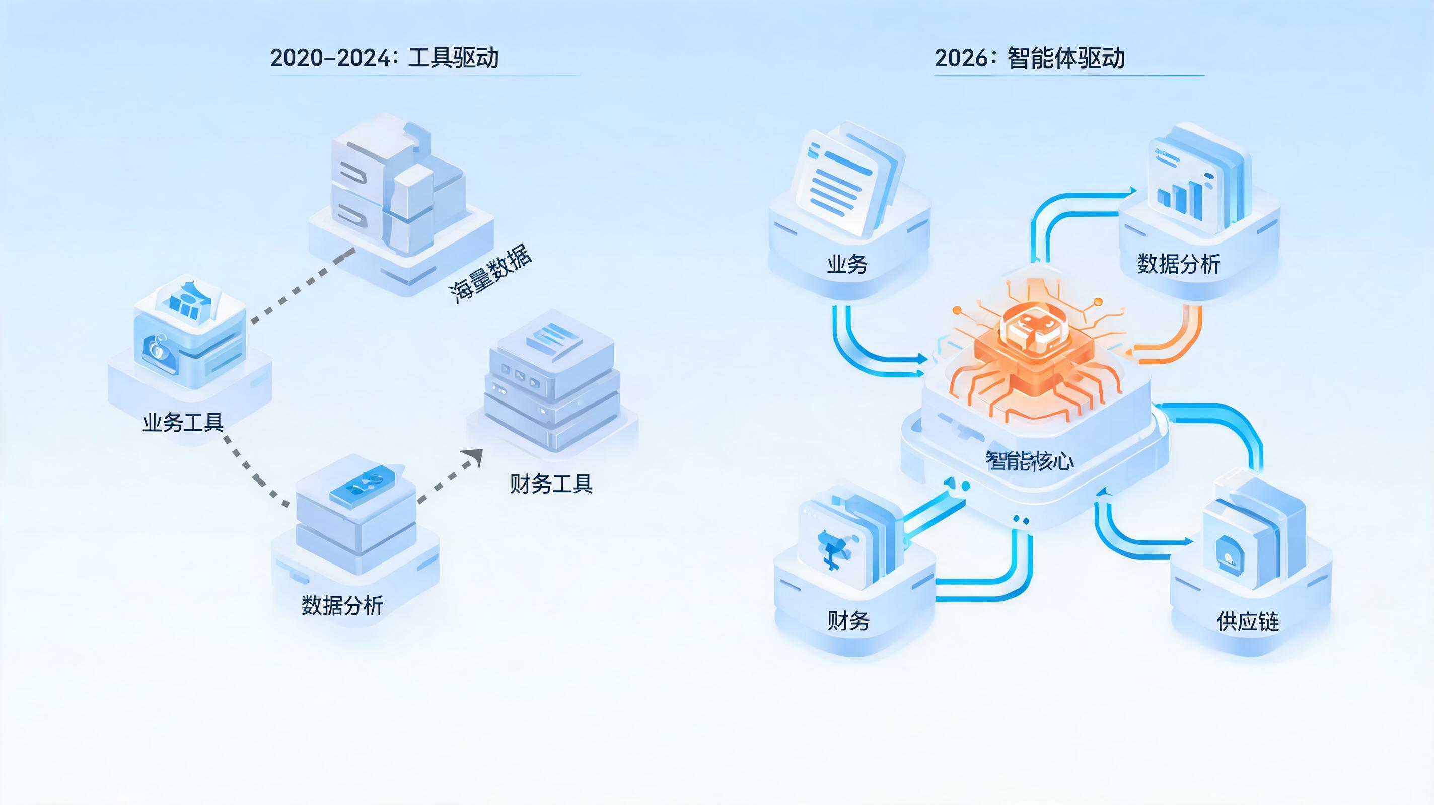 配图2