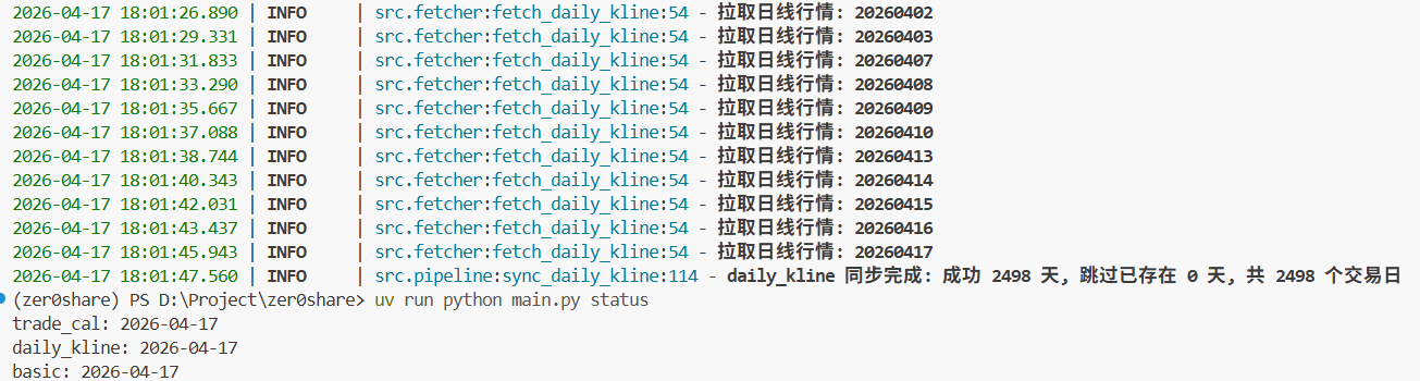 daily_kline 同步与 status