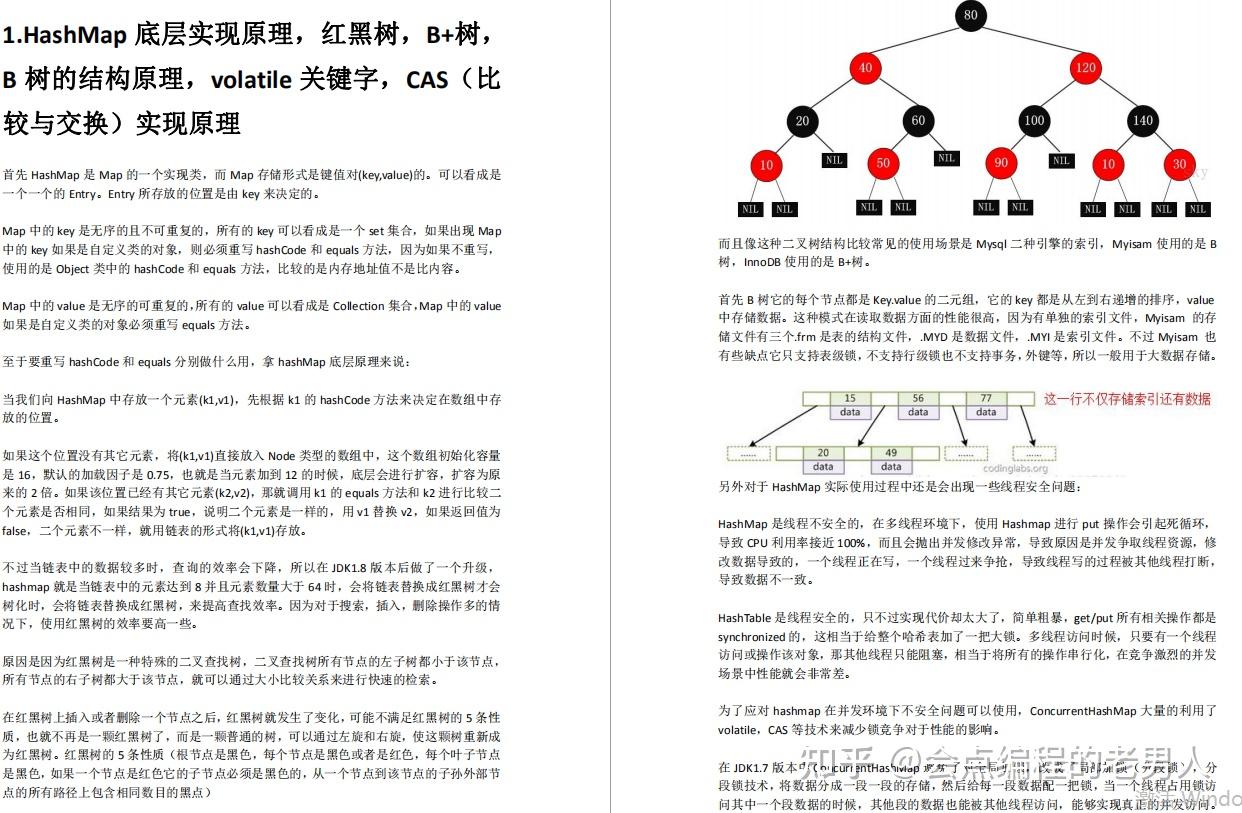 金三银四必备:“基础 - 中级 - 高级”Java 程序员面试复习路线_中级java面试-CSDN博客
