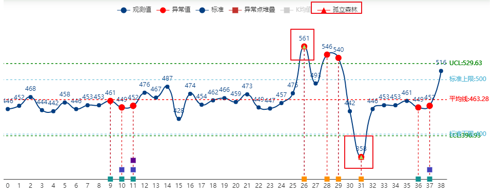 小杜的个人图床