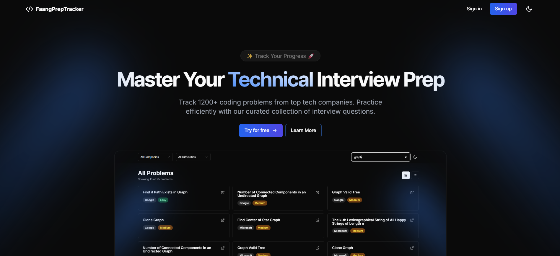 FaangPrepTracker - Company Wise Problems