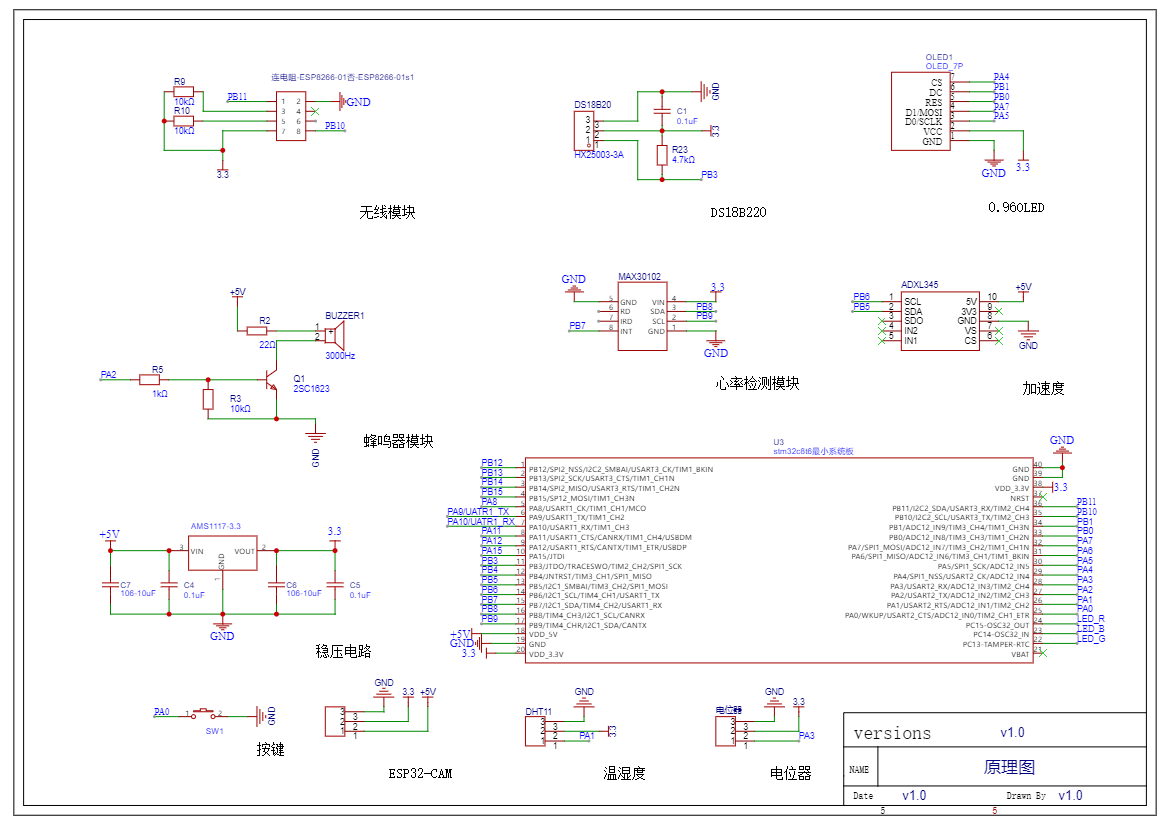 计算机毕业范例设计源码-6.6.安全监护仪-WiFi+图传-基于STM32单片机物联网设计【硬件+APP+云平台】截图