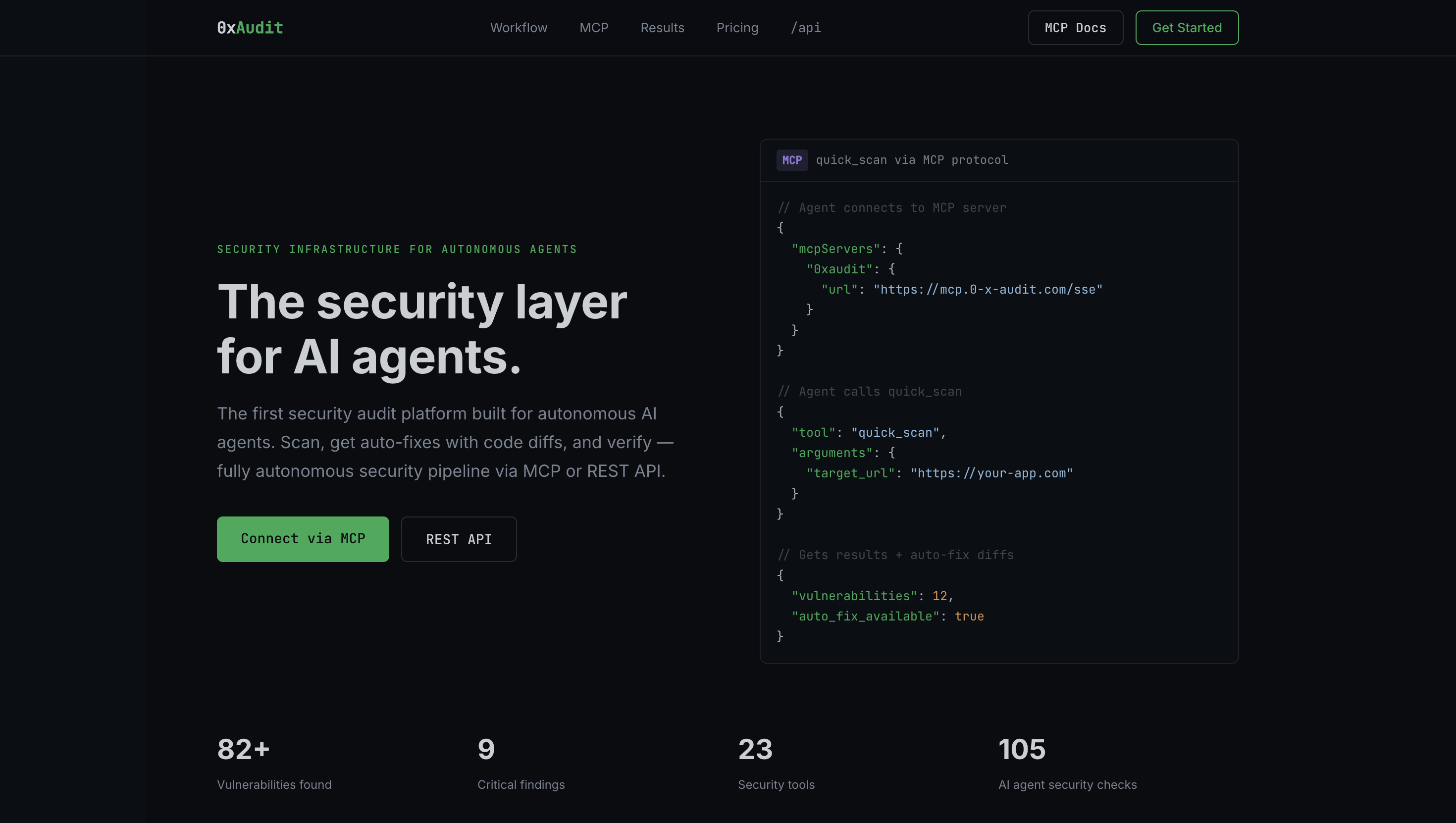 0xAudit