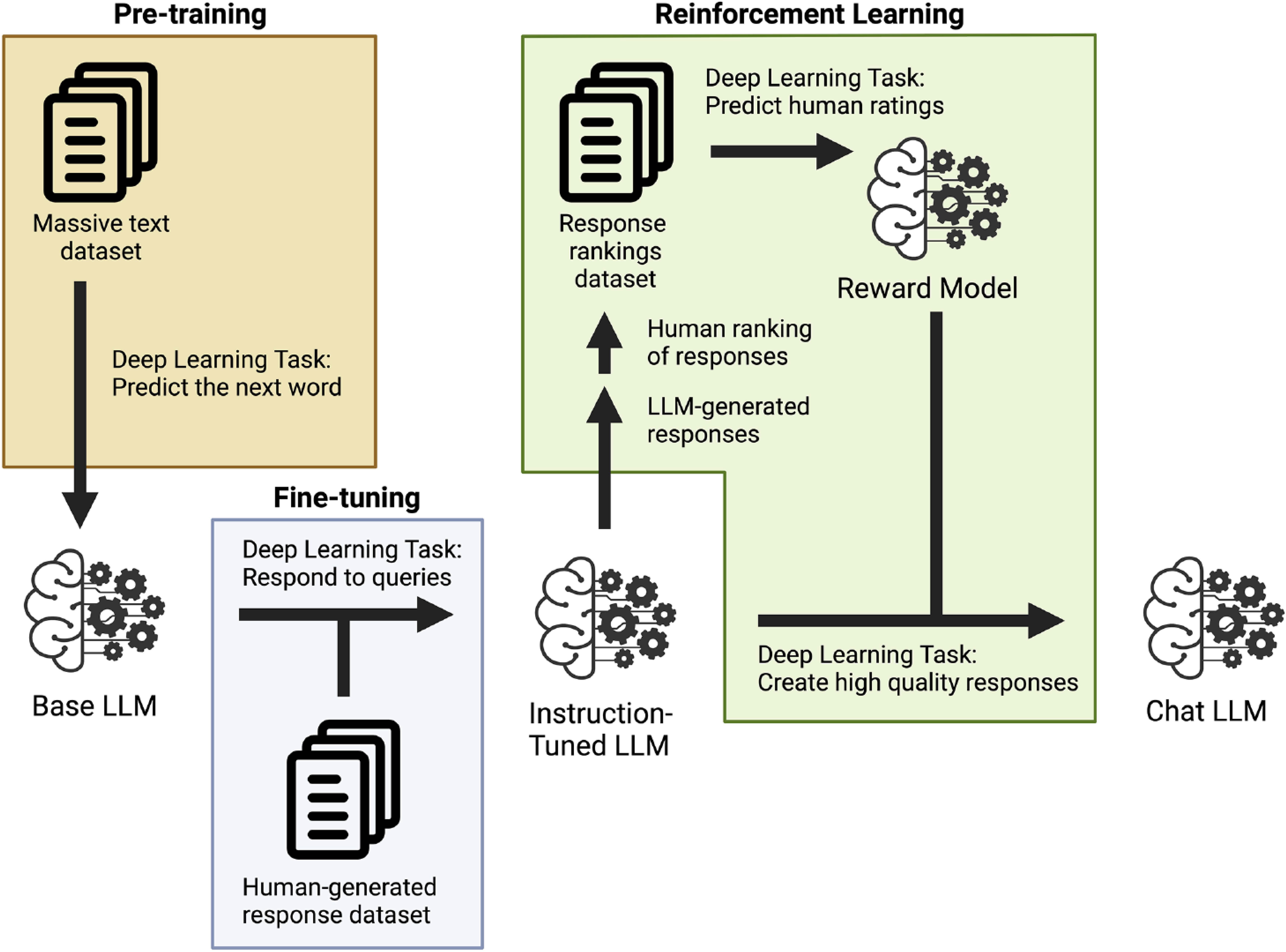 https://journals.sagepub.com/doi/full/10.1177/17562848241227031