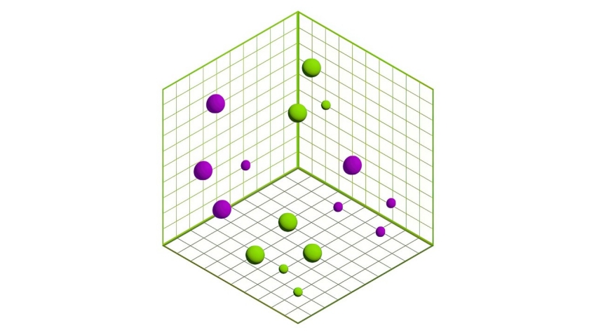 A 3D graphic shows clustered vectors, which in practice are multidimensional