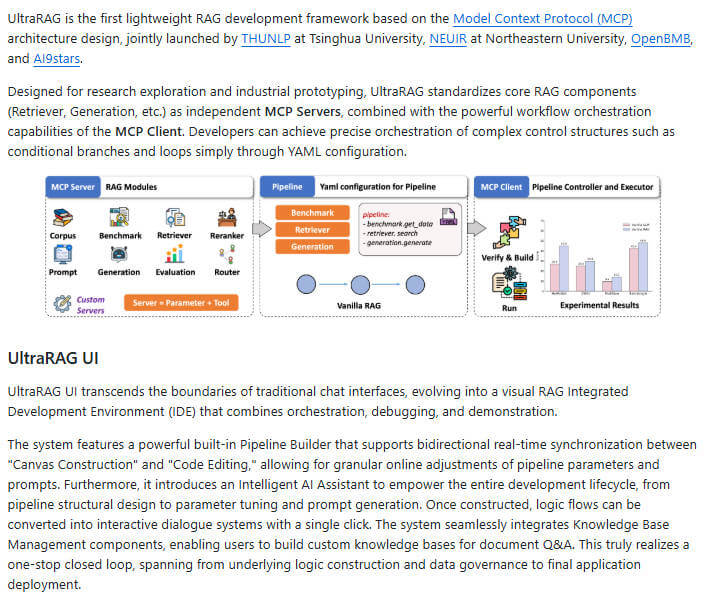 UltraRAG 项目介绍图