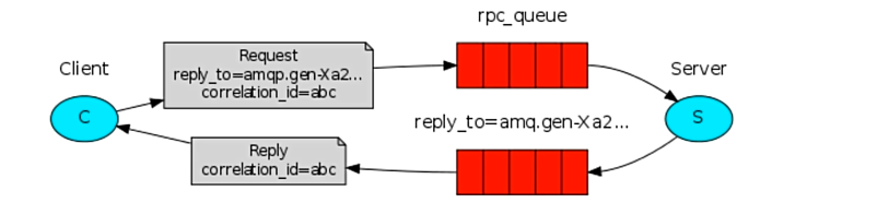 image-20241011152301703