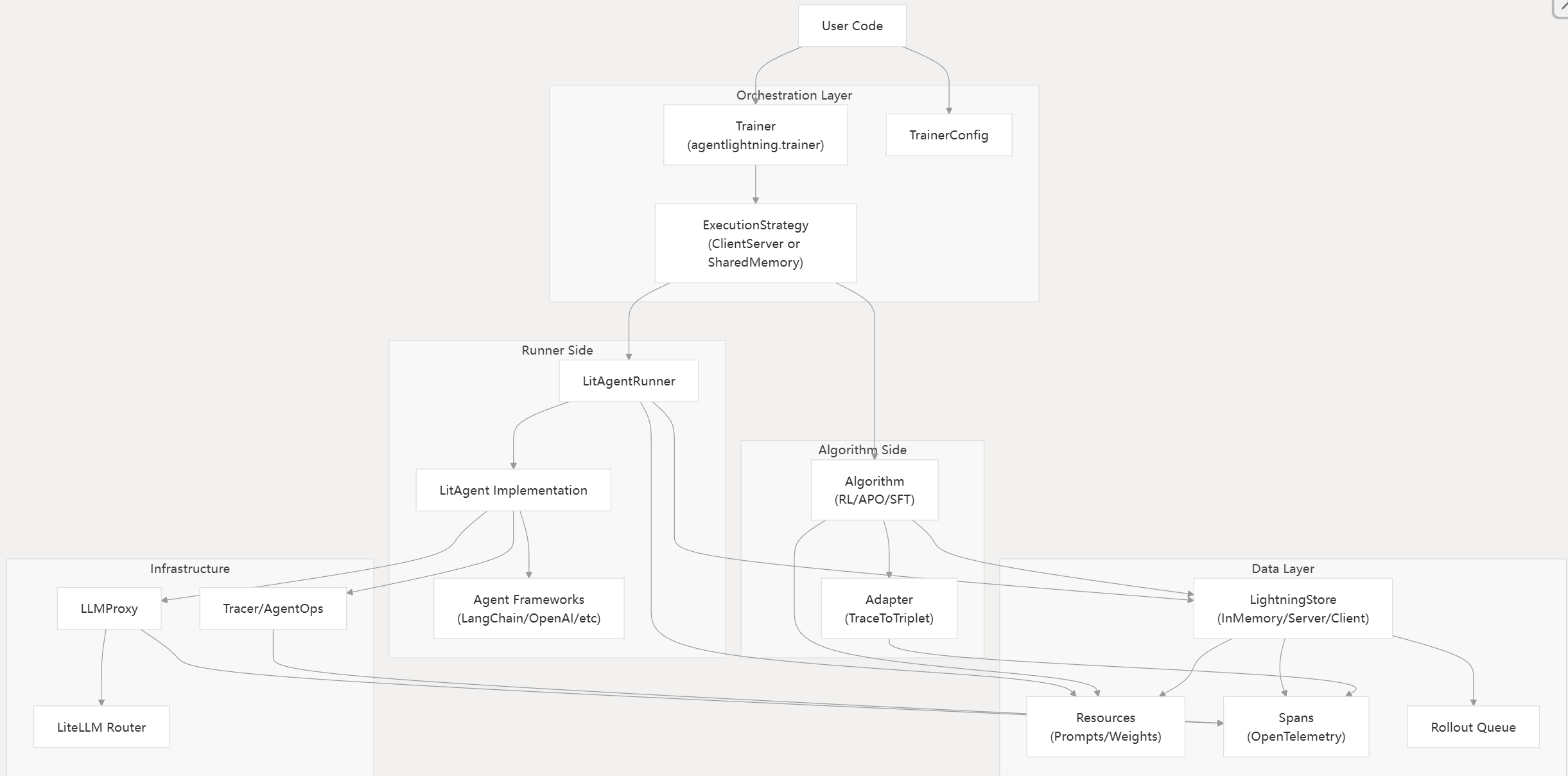 image-20251109183254902