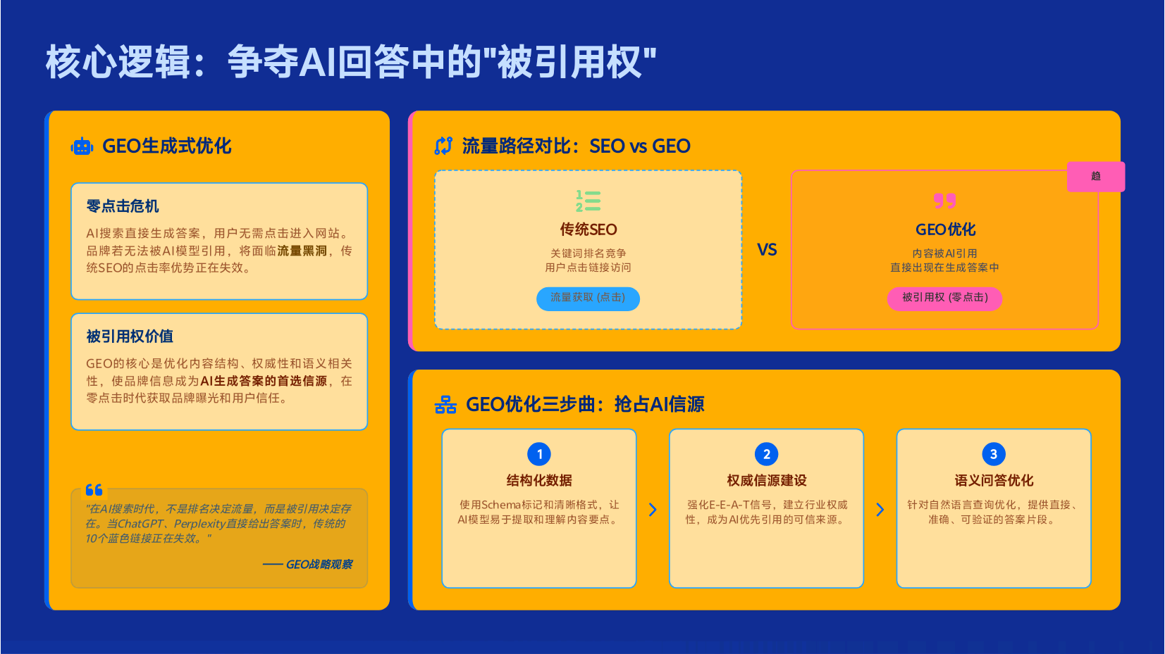 文章插图