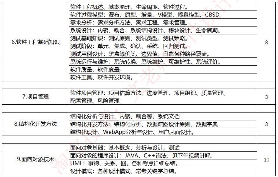 image-20240715193930666