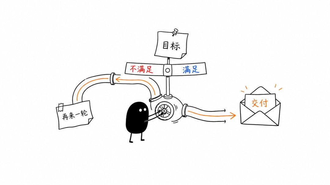 已生成图像 6