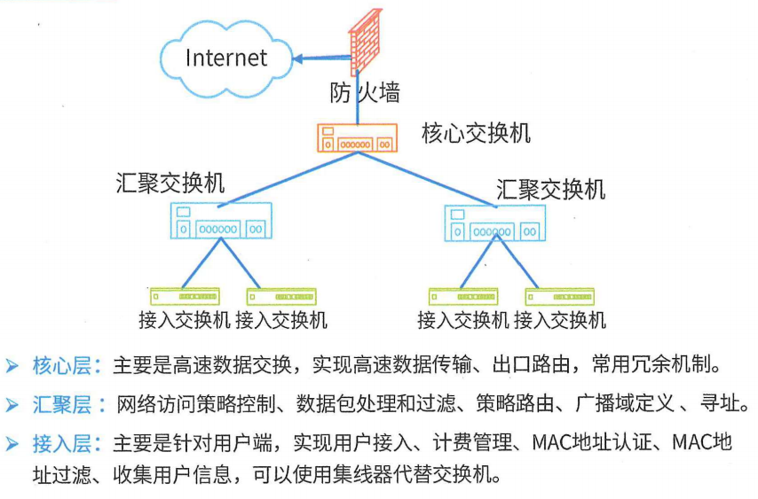 image-20240703200620662