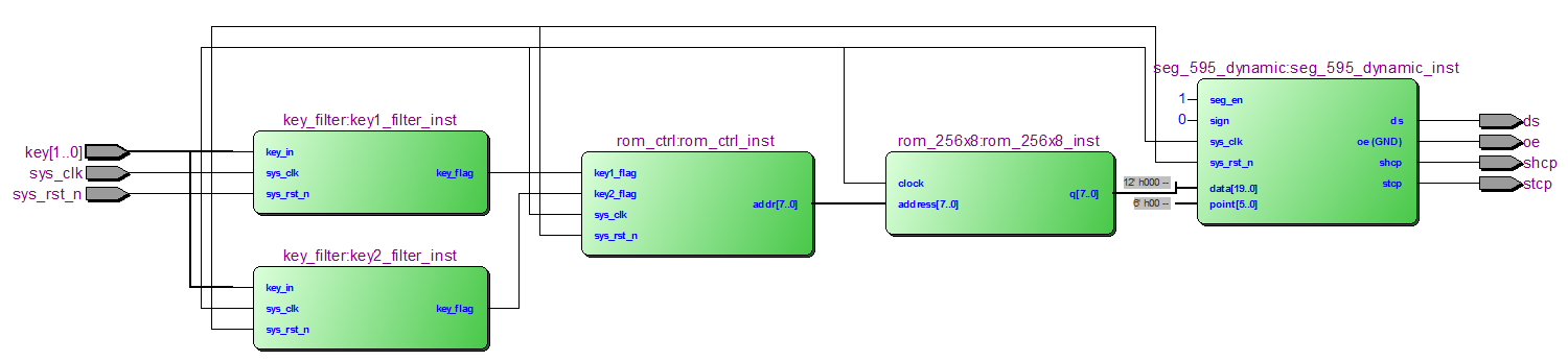 IP072