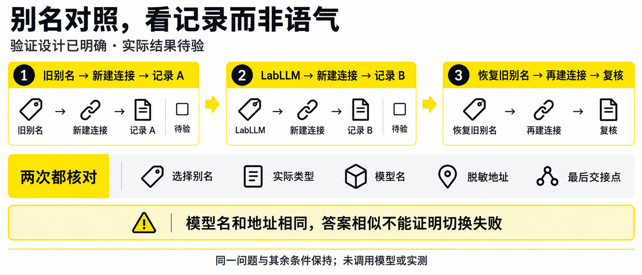 图06