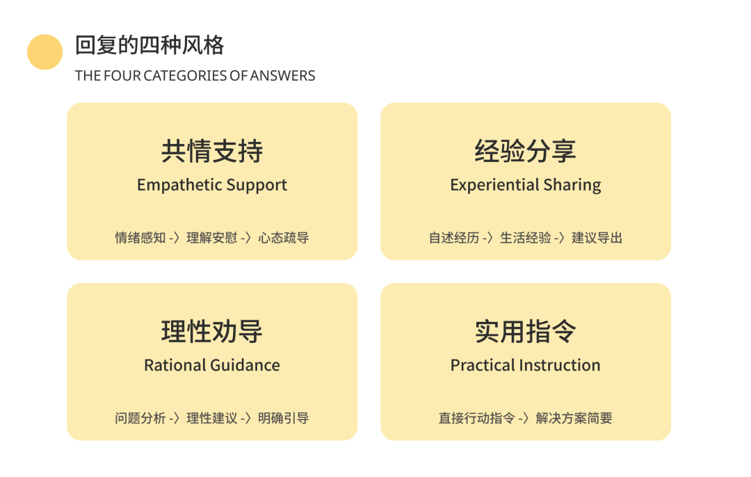 站在长辈的肩膀上，人工智能才能登高望远。-CSDN博客