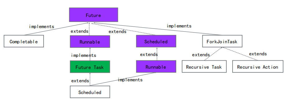 image-20231216111927237
