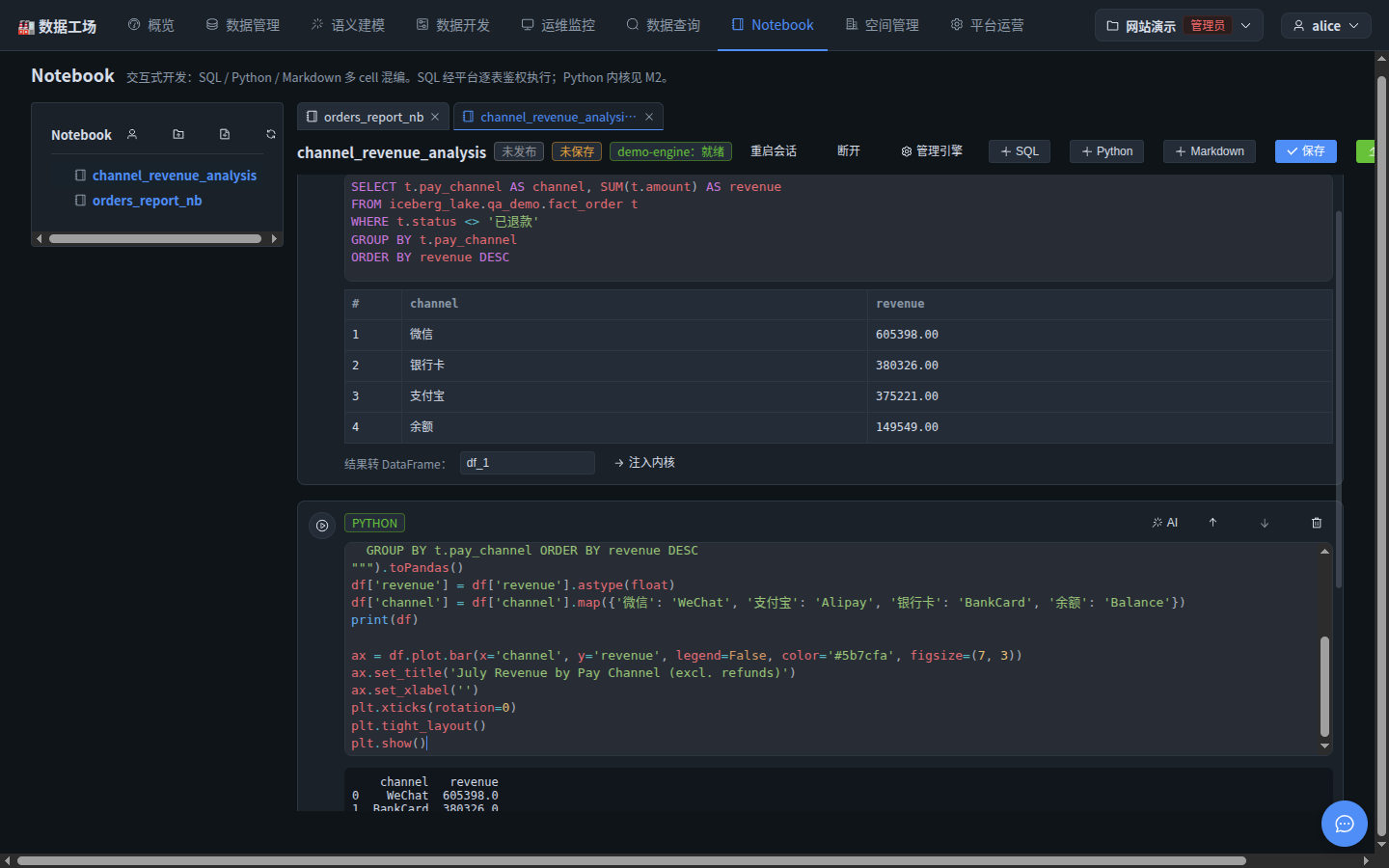 SQL cell 与结果表