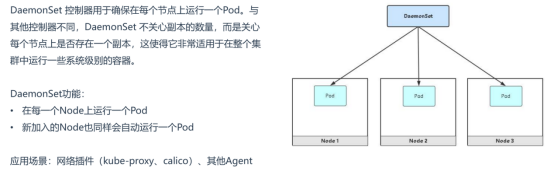 Kubernetes学习笔记(二)_nginx_60
