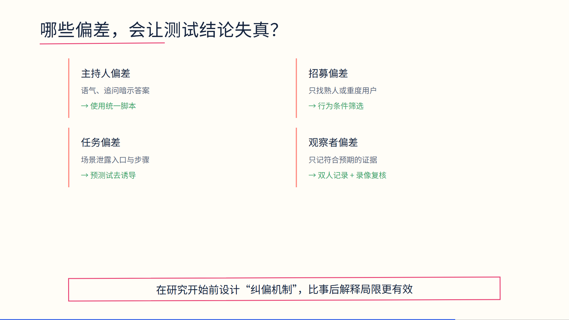 手写幻灯片示例 12