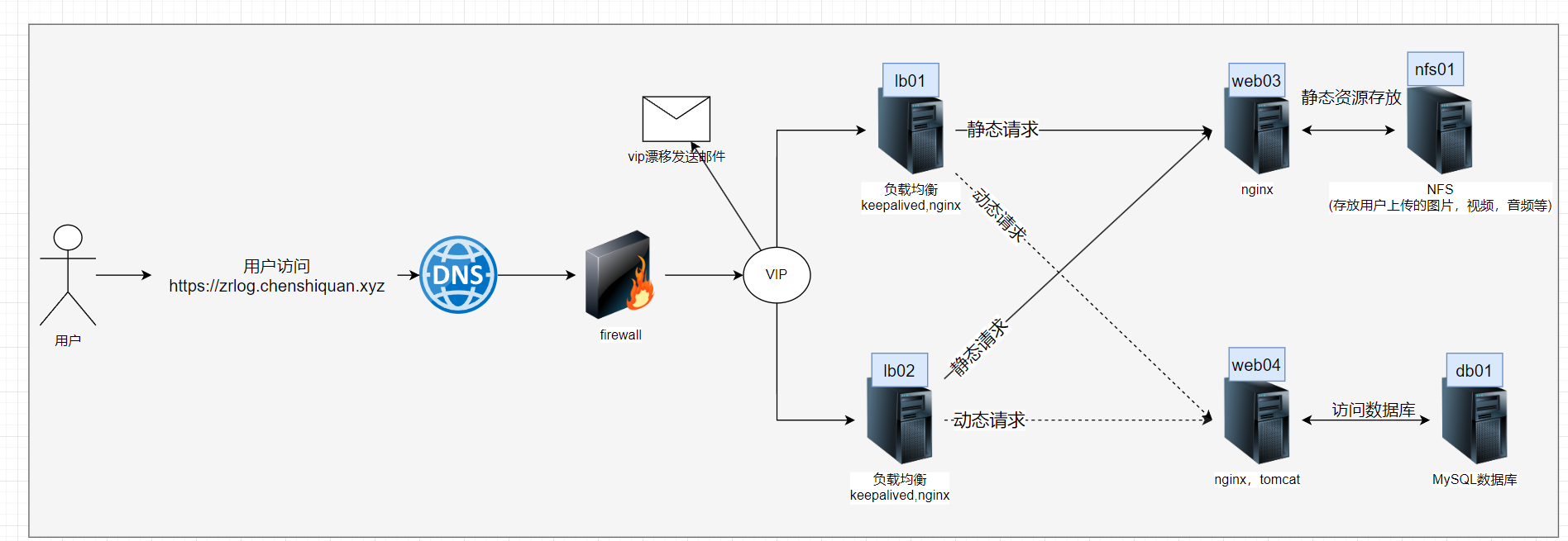 image-20251105181852437