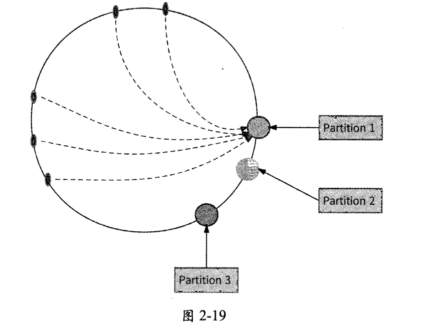 image-20250217225820834