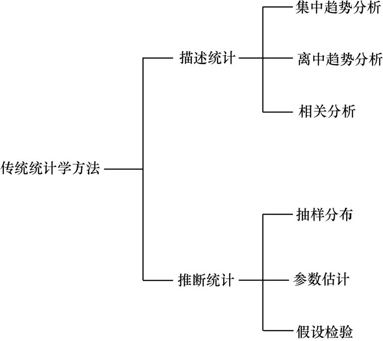 image-20251109210125586