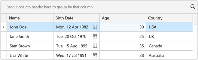 DevExpress WPF v25.1新版产品图集