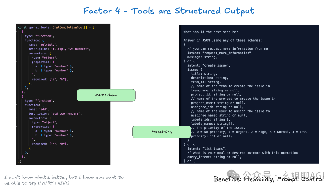 140-tools-are-just-structured-outputs.png