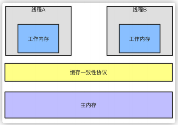 image-20210306150619637