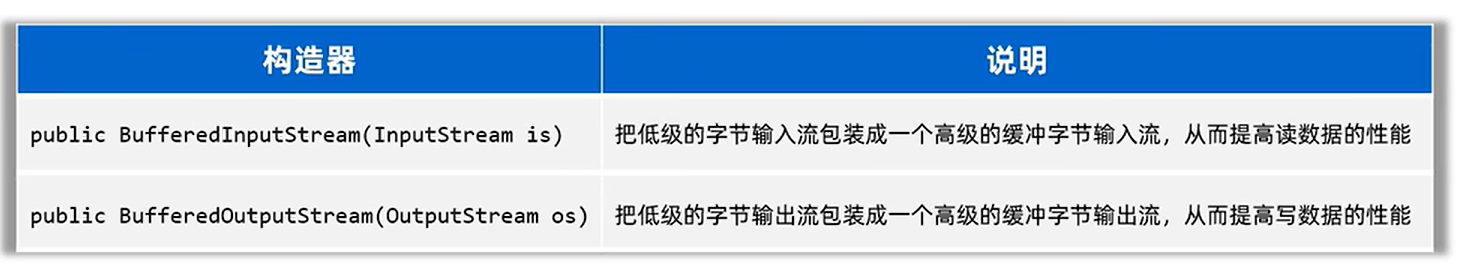 image-20250327163635645