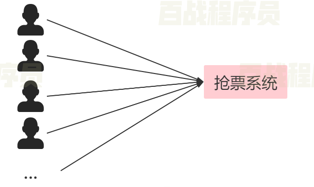 image-20220228153253283