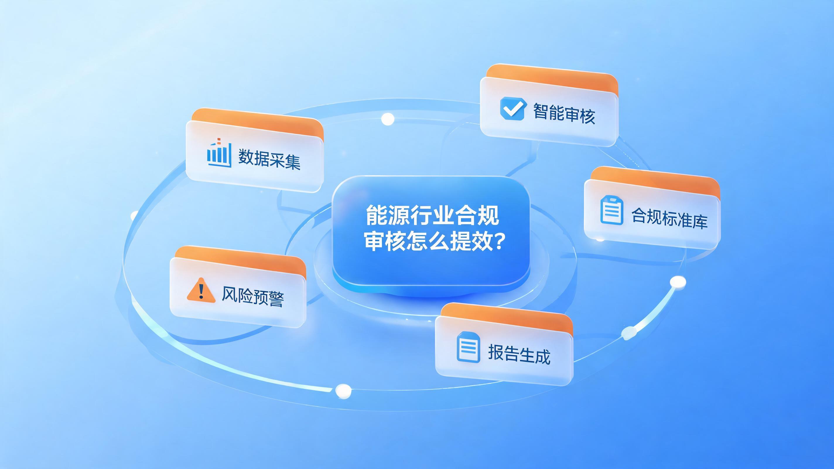 配图1