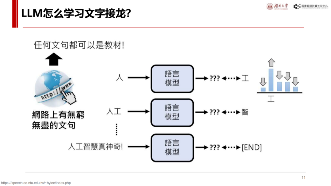 ab543438b779854250630276d8cd7ddd.png