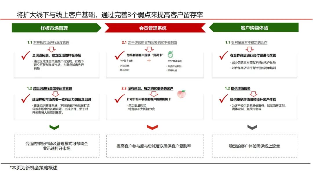 【战略规划必备】华为战略规划:“五看三定“模型详解(43页 PPT)-CSDN博客
