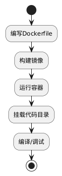 ab973ba725e94012ce125e4ca73b8e52.png