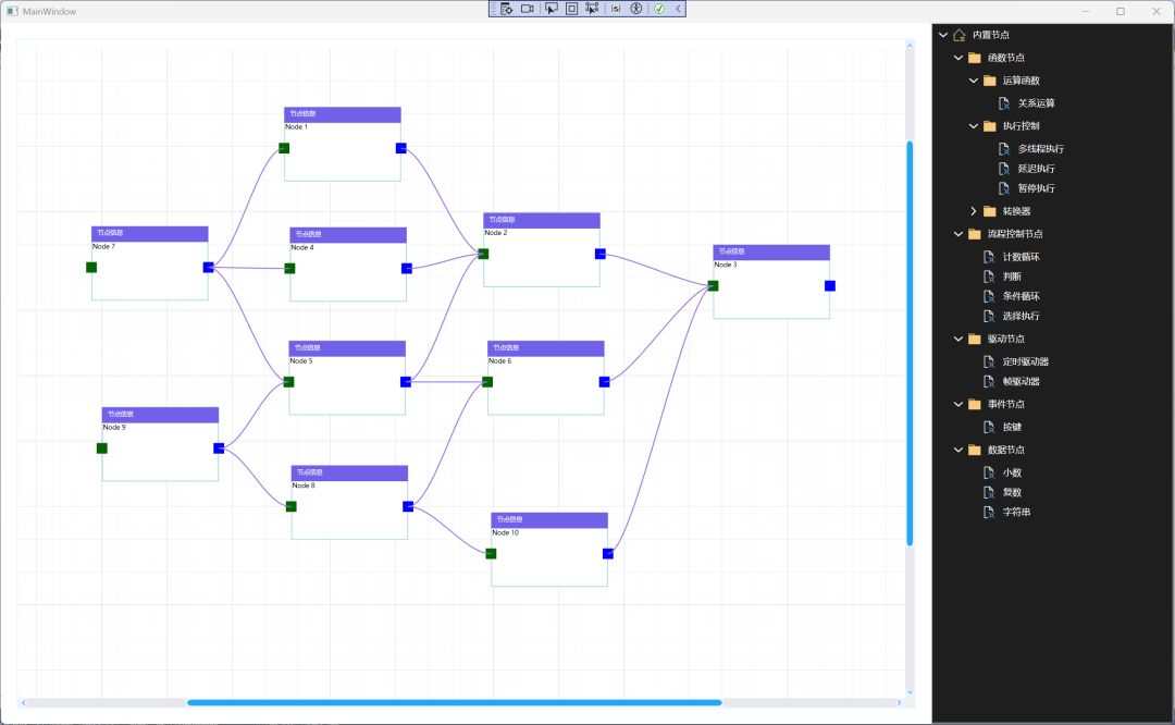 WPF 如何支撑一个灵活的流程图编辑器？