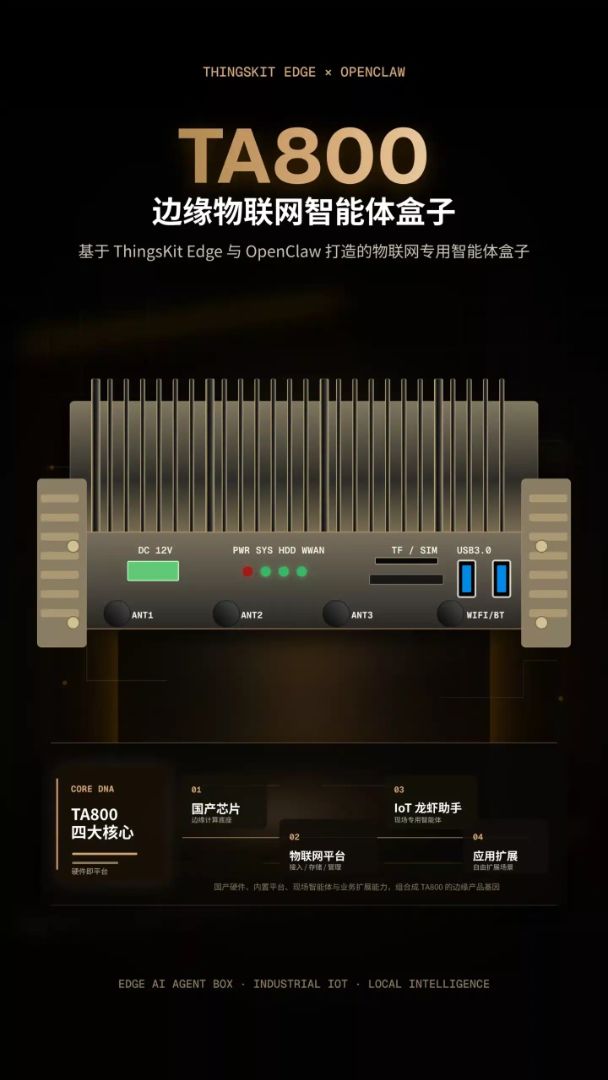 Product poster for TA800 edge device with Chinese title and specs highlighting edge AI box for IoT and industrial use (ThingsKit Edge × OpenClaw).