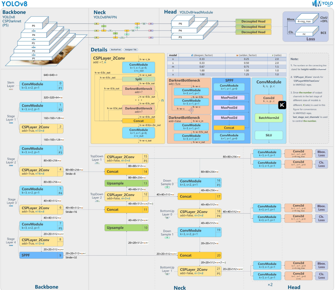 image-20250526170118103