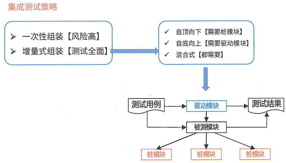 image-20240708144259242