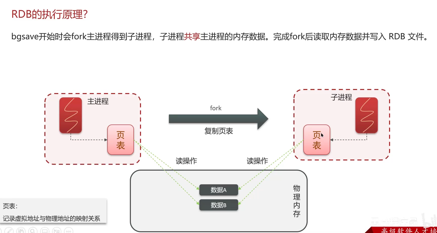 image-20250320220729375