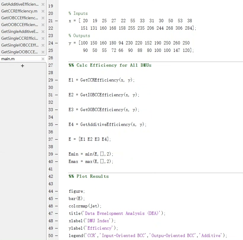 Matlab Bca Matlab实现数据包络分析DEA:CCR、面向输入与输出BCC及Additive模型详解_用dea-bcc作为被解释变量 怎么跑回归-CSDN博客