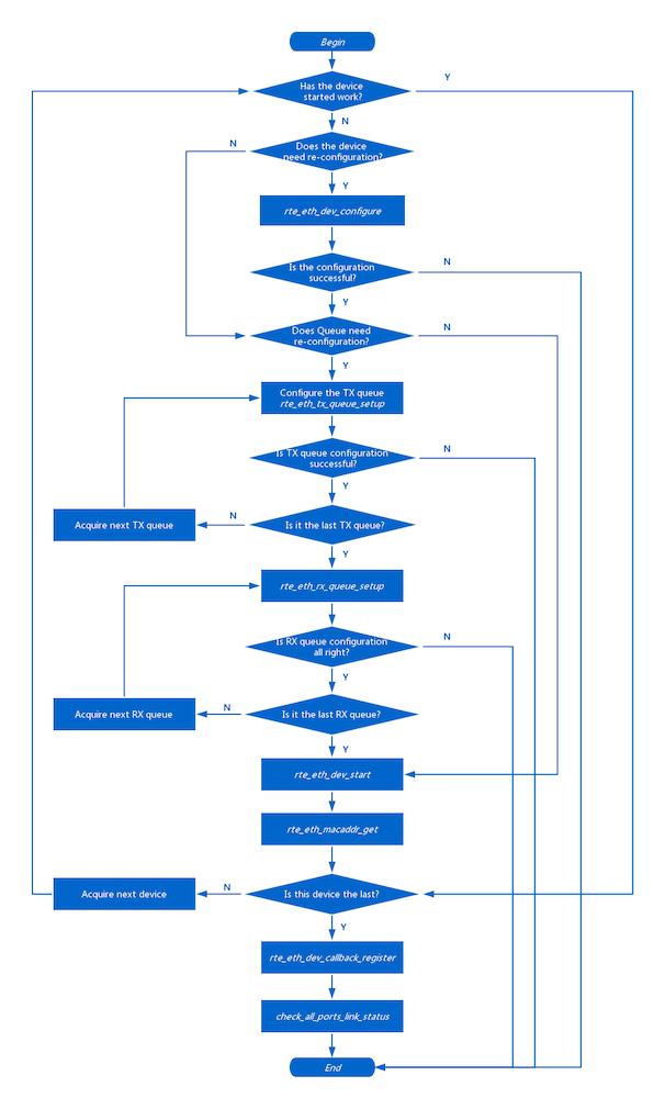 https://images.openai.com/static-rsc-4/Rlv7pbkfoBVvQ_WWgttrW2Qq_zjLUAG8pBlmKhd3i3XZl14gAVmGrQ1-3R6h0Br0oUCDH0UBSWPfA0fJWS5J_4w2dwfI5dN3FD28rqfg6BybQ5-E-z_LjEFJGoRIwKpB3EtKbufF7AdlJ1uz_QcjNjNhmW18DNIOwCzQIeepNE4MXhZt2cwgZVg3i5Xj69R2?purpose=fullsize